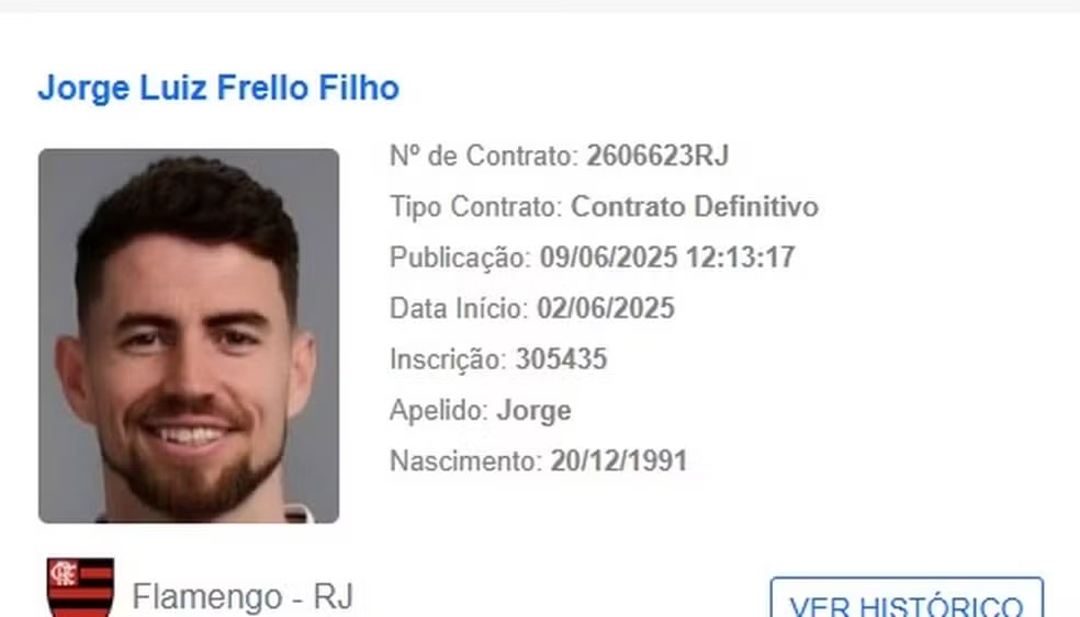 Jorginho aparece no BID — Foto: Reprodução