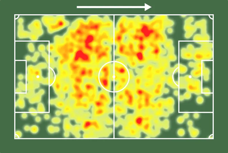 Saúl é o 1º reforço do Flamengo na janela: entenda como joga o espanhol 2 Mapa de calor de Saúl com a camisa do Sevilla em 2024/25 - Foto: Sofascore